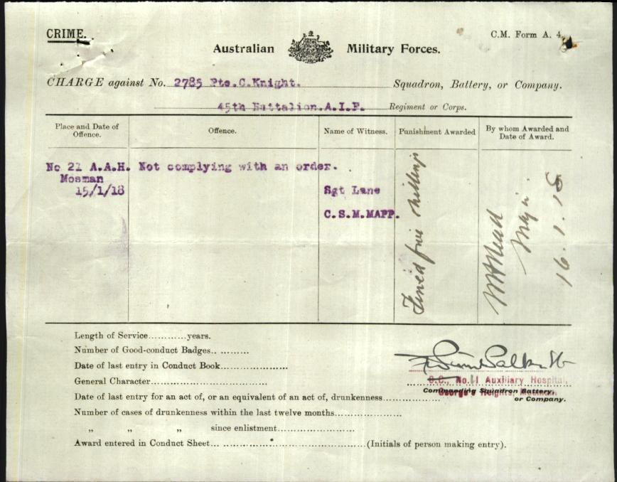 World War 1 Records