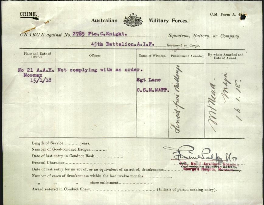 World War 1 Records