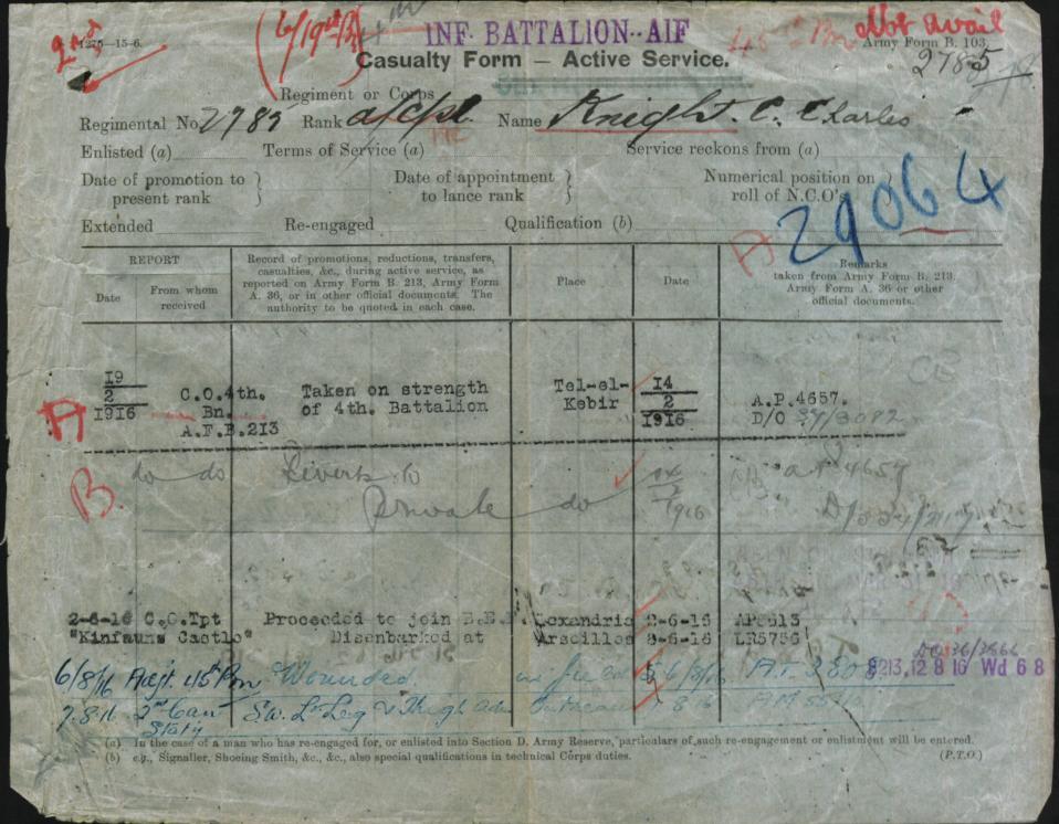 World War 1 Records