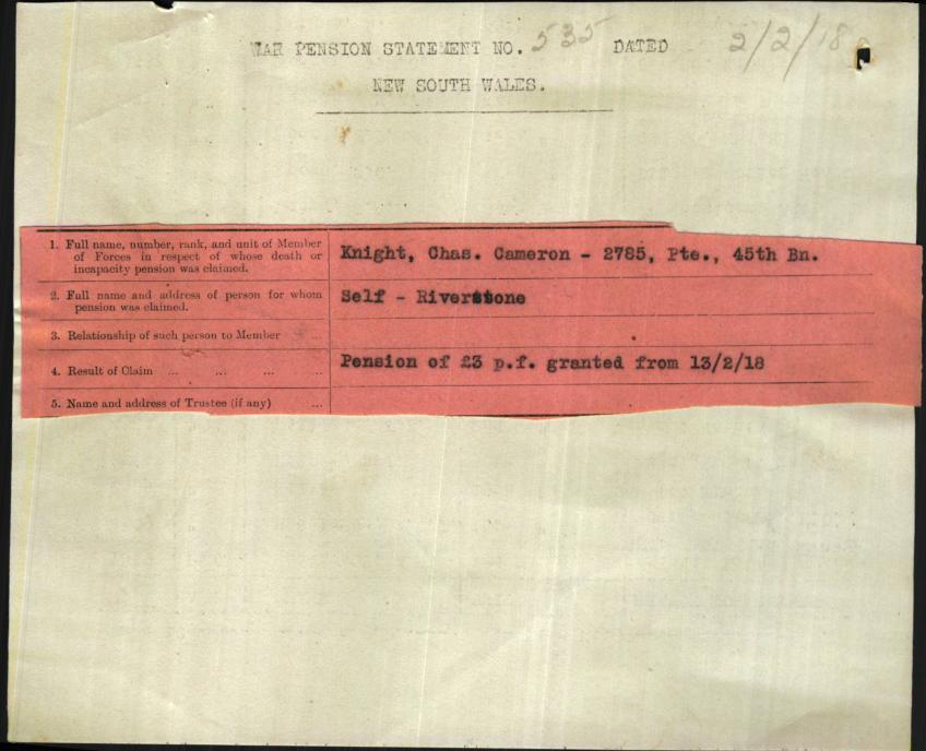 World War 1 Records