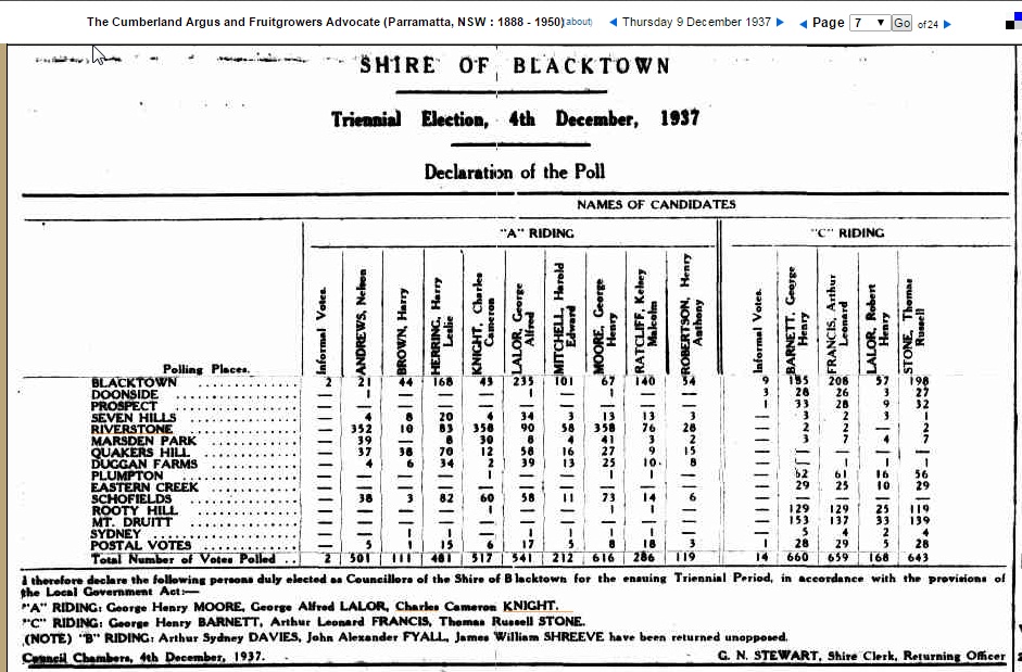 Windsor and Richmond Gazette